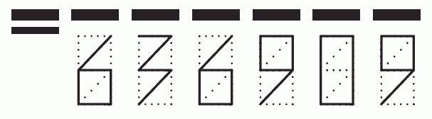 Пример заполнения индекса 636909