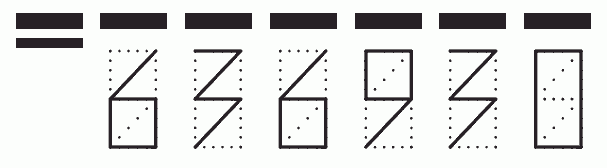 Пример заполнения индекса 636930