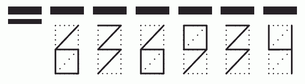 Пример заполнения индекса 636934