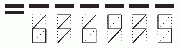 Пример заполнения индекса 636935