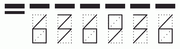 Пример заполнения индекса 636936