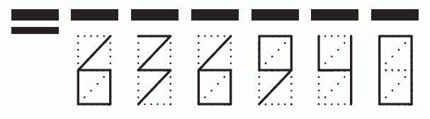 Пример заполнения индекса 636940