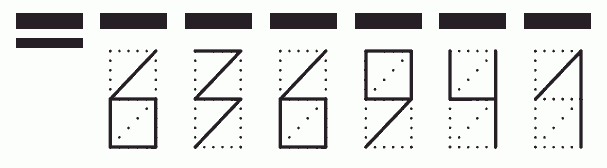 Пример заполнения индекса 636941