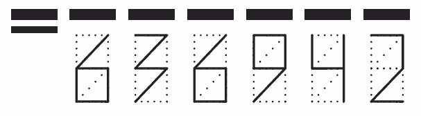 Пример заполнения индекса 636942