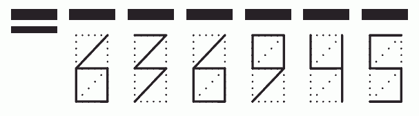 Пример заполнения индекса 636945