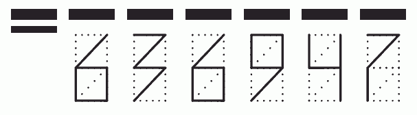 Пример заполнения индекса 636947