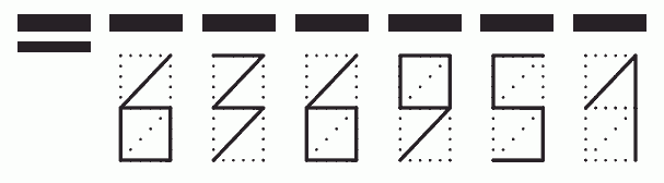 Пример заполнения индекса 636951