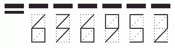 Пример заполнения индекса 636952