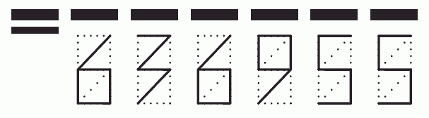 Пример заполнения индекса 636955