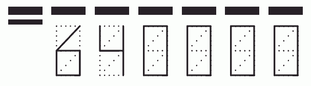 Пример заполнения индекса 640000