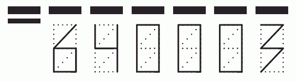Пример заполнения индекса 640003