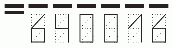 Пример заполнения индекса 640016