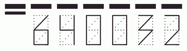 Пример заполнения индекса 640032