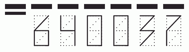 Пример заполнения индекса 640037