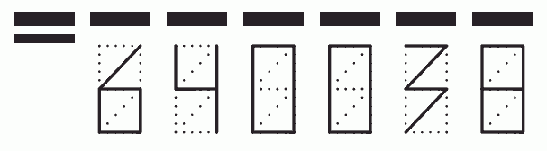 Пример заполнения индекса 640038