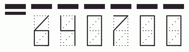 Пример заполнения индекса 640700