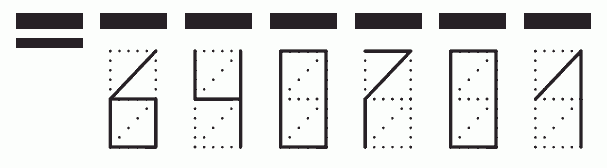 Пример заполнения индекса 640701