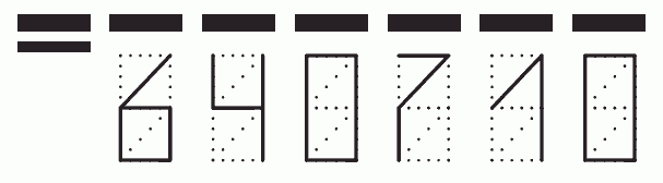 Пример заполнения индекса 640710