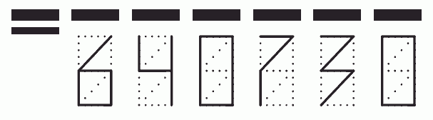 Пример заполнения индекса 640730