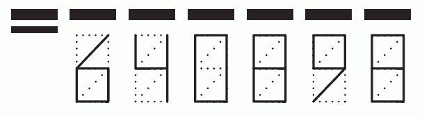 Пример заполнения индекса 640898