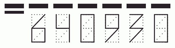 Пример заполнения индекса 640930