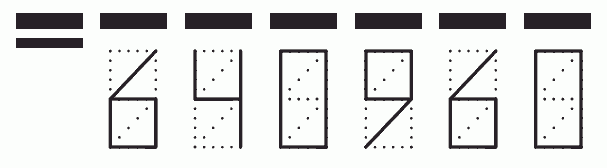 Пример заполнения индекса 640960