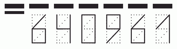 Пример заполнения индекса 640961