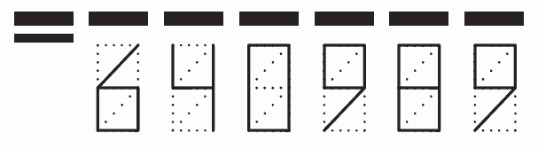 Пример заполнения индекса 640989