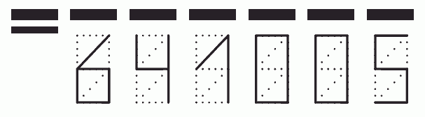 Пример заполнения индекса 641005