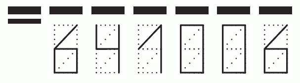 Пример заполнения индекса 641006