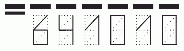 Пример заполнения индекса 641010