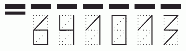 Пример заполнения индекса 641013