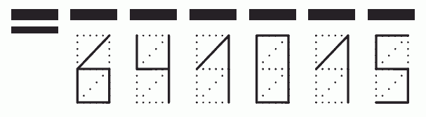 Пример заполнения индекса 641015