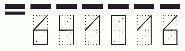 Пример заполнения индекса 641016