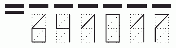 Пример заполнения индекса 641017