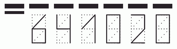 Пример заполнения индекса 641020