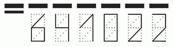 Пример заполнения индекса 641022