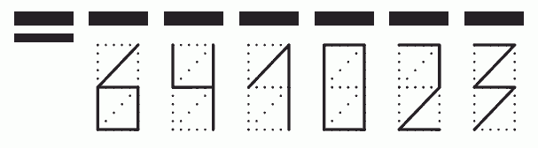 Пример заполнения индекса 641023