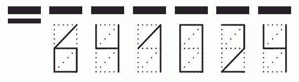 Пример заполнения индекса 641024