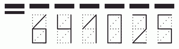 Пример заполнения индекса 641025