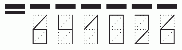 Пример заполнения индекса 641026