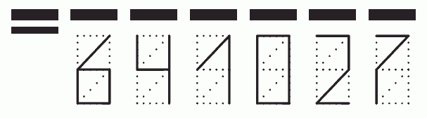 Пример заполнения индекса 641027