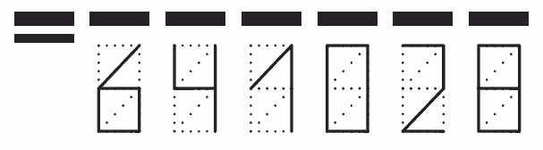 Пример заполнения индекса 641028