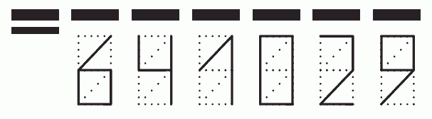 Пример заполнения индекса 641029