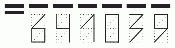 Пример заполнения индекса 641039