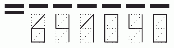 Пример заполнения индекса 641040