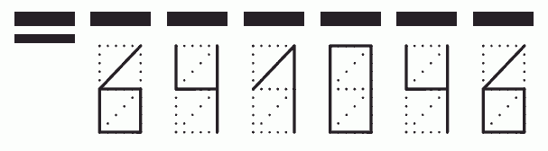 Пример заполнения индекса 641046