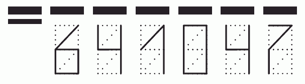 Пример заполнения индекса 641047