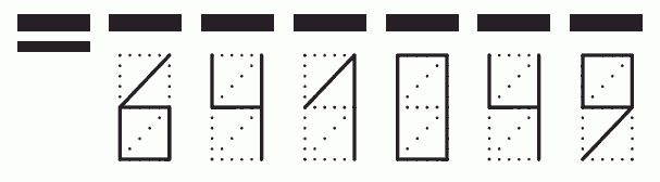 Пример заполнения индекса 641049