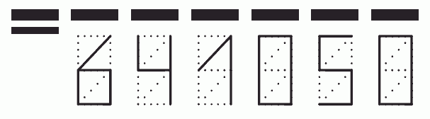 Пример заполнения индекса 641050